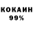 Канабис конопля Stas Horodnyansky